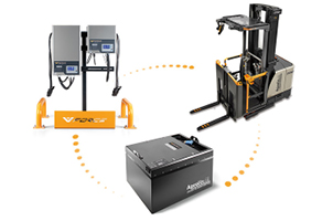 préparateur de commandes crown SP