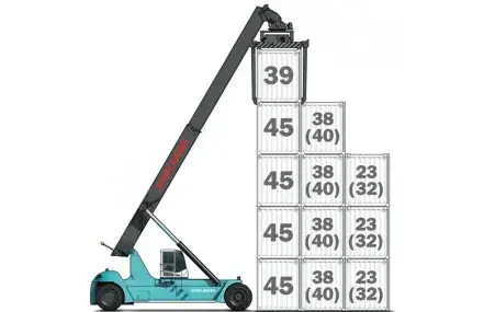 Reach Stackers Konecranes - 45 t - Empattement : 7.250 mm