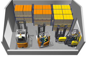 Aisle Master Combilift