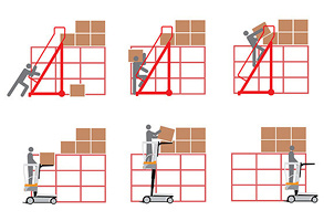 preparateur-de-commande-wav-productivite