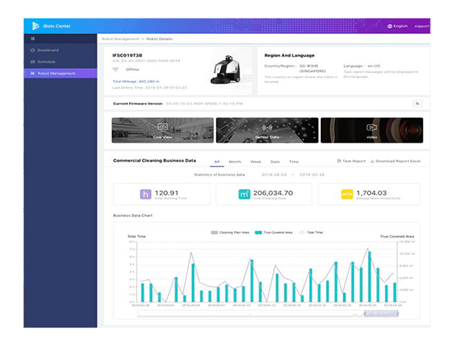 Fleet management system